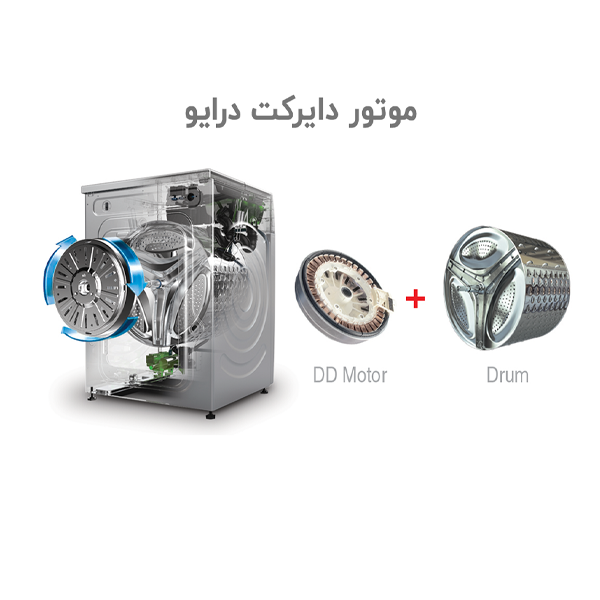 ماشین لباسشویی دوو 9 کیلویی سری پالی مدل LM-981W